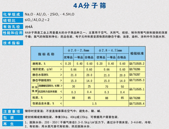 4a分子筛详情